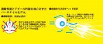 画像3: ハヤブサ 無双真鯛フリースライド　VSヘッド　コンプリートモデル (3)