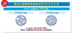 画像3: [日本最安!!] シマノ タナトル 4 (3)