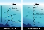 画像6: ディーパース・ファクトリー ディープライナー スピンドルN  250g-1200g (6)