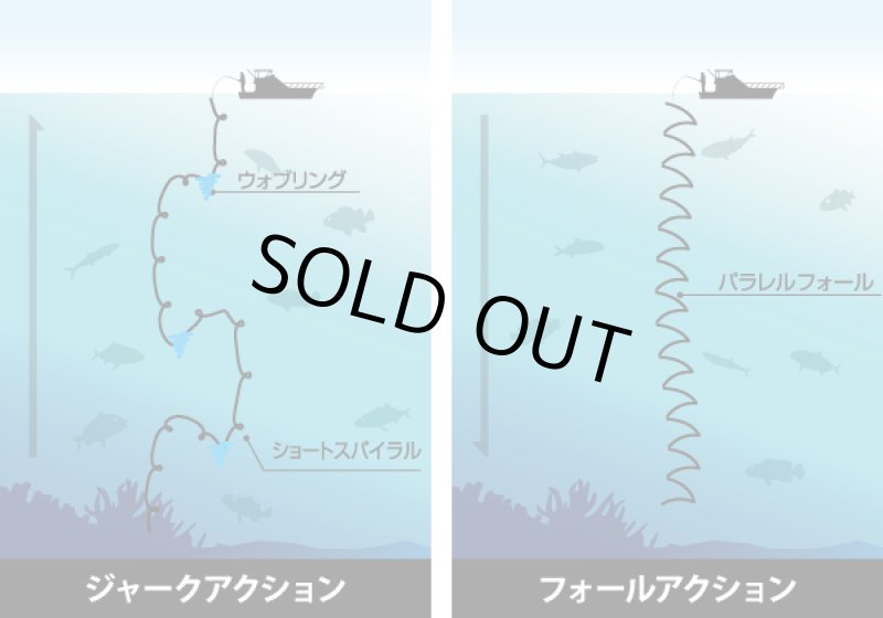 画像7: ディーパース・ファクトリー ディープライナー スピンドルN  250g-1200g (7)