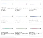 画像2: YAMASHITA ヤマシタ たまご針 14cm シングル (2)