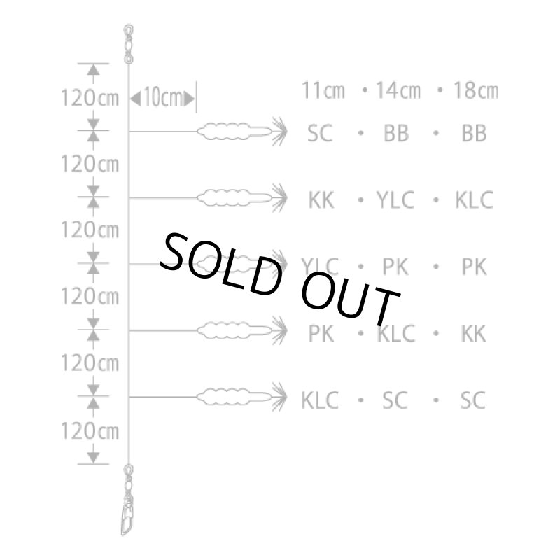 画像2: YAMASHITA ヤマシタ イカ釣プロサビキ TM たまご針 14cm 1段 5本 (2)