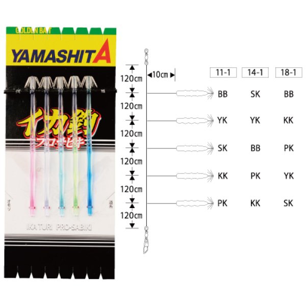 画像1: YAMASHITA ヤマシタ イカ釣プロサビキ KR キラっと針 14cm 1段 5本 (1)