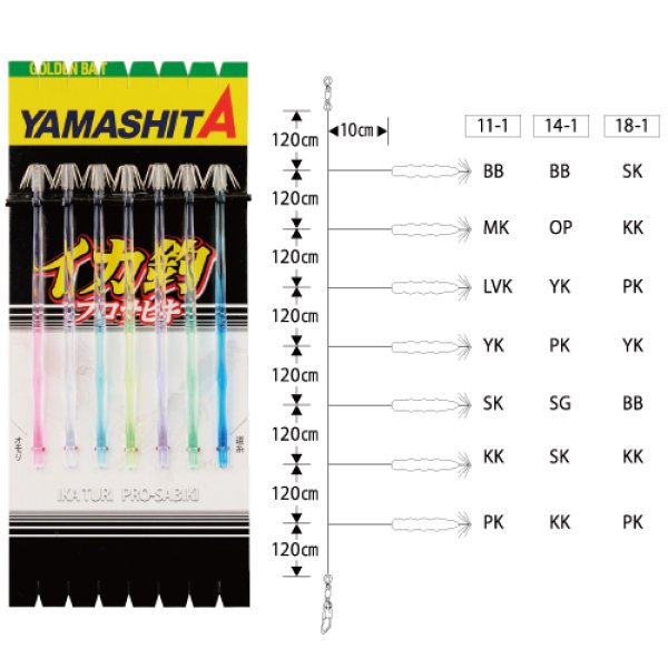 画像1: YAMASHITA ヤマシタ イカ釣プロサビキ KR キラッと針 18cm 1段針 7本  (1)