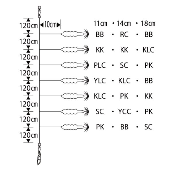 YAMASHITA ヤマシタ イカ釣プロサビキ TM たまご針 18cm 1段 7本