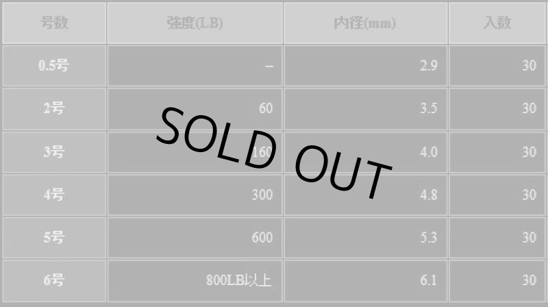 画像2: XESTA HARD SOLID　ハードソリッドリング バリューパック (2)