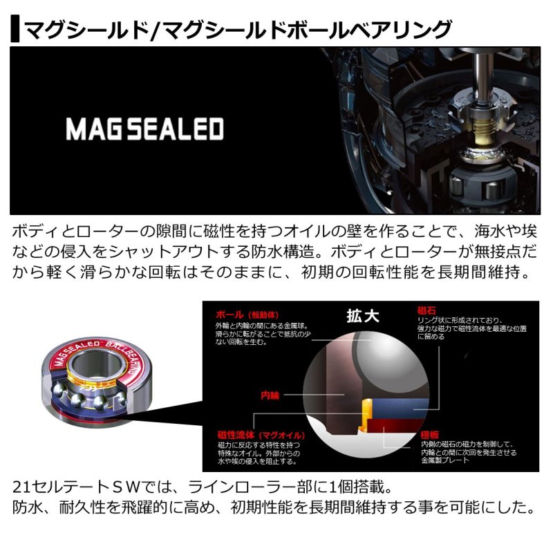 画像7: ダイワ 21セルテートSW 8000P (7)