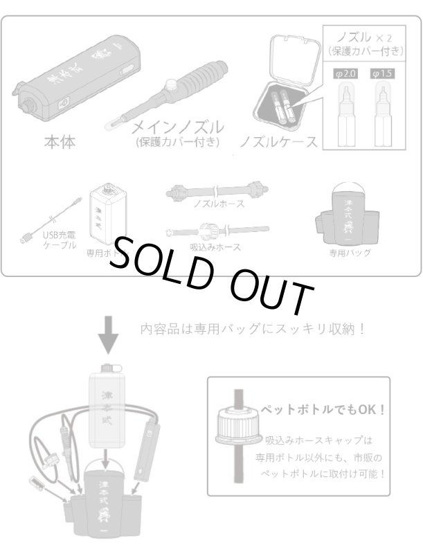 画像2: ハピソン 津本式血抜きポンプ YH-350 (2)