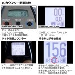 画像4: [ご予約受付中!!] ダイワ 22シーボーグ 200J (4)