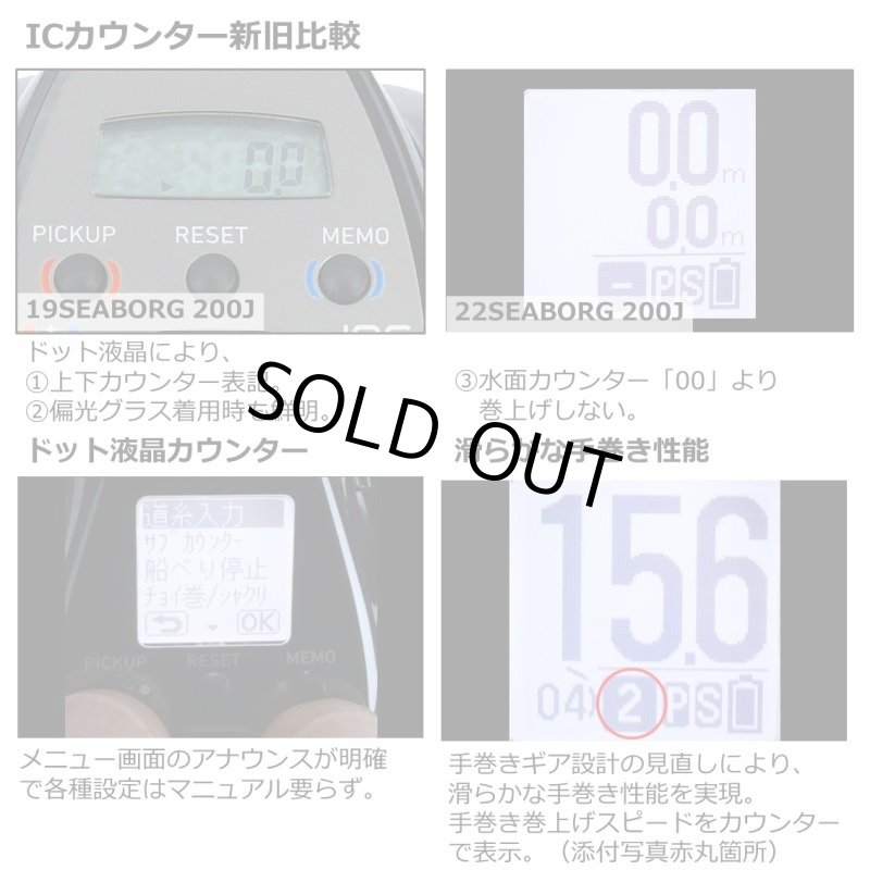 画像4: ダイワ 22シーボーグ 200J (4)
