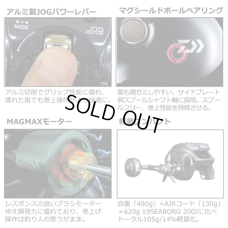 画像5: ダイワ 22シーボーグ 200J-DH (5)