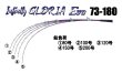 画像3: [超特価!!] ZEALOT Infinity GLORIA Evo 73-180 (3)