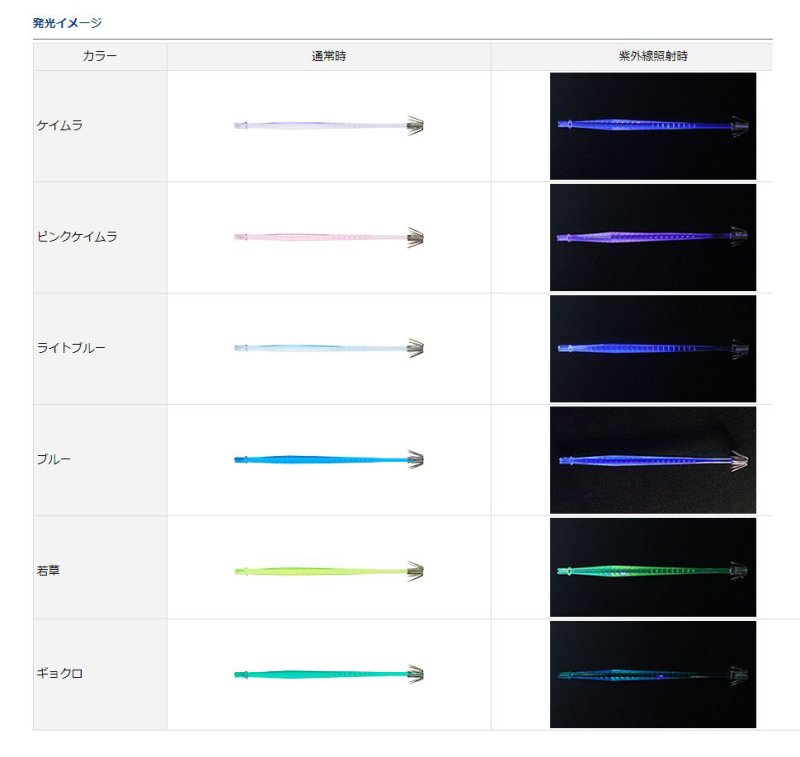 画像2: ダイワ ミッドスティックミラー 11S リフレクト (2)