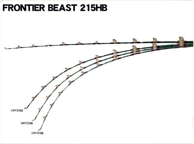 画像1: [送料別途見積り] FRONTIER BEAST 215HB-S シルバー [つり吉013]