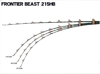 画像1: [送料別途見積り] FRONTIER BEAST 215HB-S ホワイト [つり吉014]