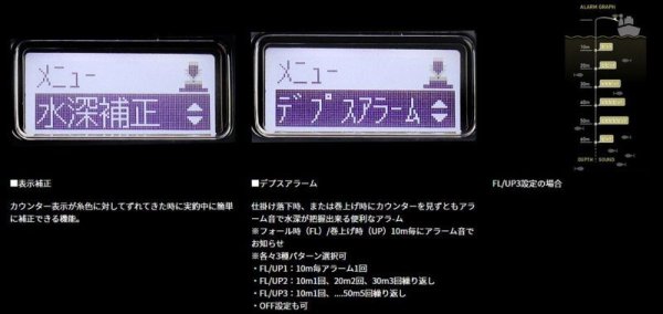 ダイワ シーボーグ 100JL｜左ハンドル タチウオ・マルイカ・タイラバ