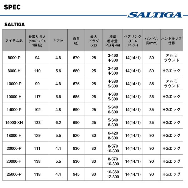 釣具のつり吉オンラインショップ,釣具のつり吉 Tsurikichi Fishing Web