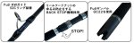 画像2: [新入荷!!] ZEALOT スタンディンググロリア ビーストバトル SP6.88ft ライブベイト(スピニング) (2)