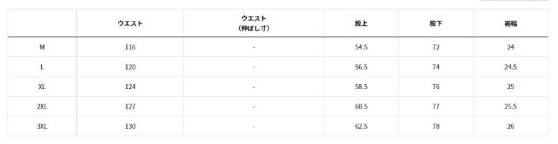 画像5: ダイワ DR-6025 オーシャンレインスーツ (5)
