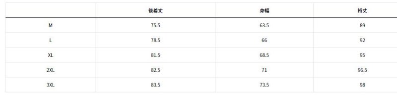 画像4: ダイワ DR-6025 オーシャンレインスーツ (4)