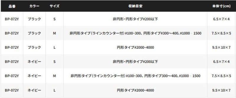 画像4: シマノ リールガード ベイト (4)