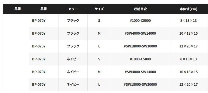 画像4: シマノ リールガード スピニングハンドル付タイプ (4)