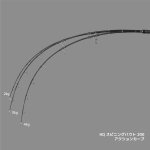 画像2: アルファタックル ヘッドクォーター スピニングバウト200 (2)