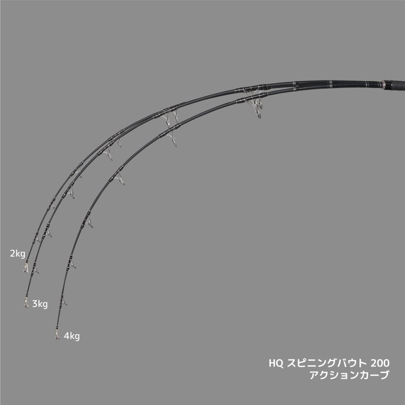 画像2: アルファタックル ヘッドクォーター スピニングバウト200(スピニング キハダ・カツオライブベイト) (2)