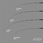 画像2: アルファタックル ディープアーム 73 180MH (2)