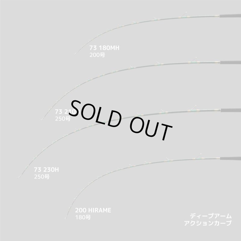 画像2: アルファタックル ディープアーム 73 210H (2)