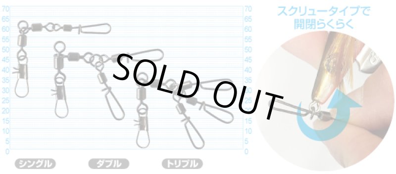 画像2: オーナー ワンタッチタコスナップ (2)
