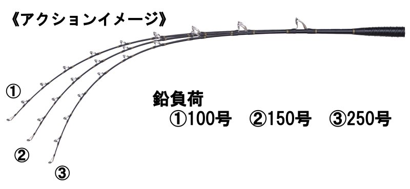 画像3: [新入荷] ZEALOT スタンディンググロリア 豪 170 (3)