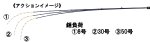 画像3: REGALIA ZEROTEN MULTI 175 (3)