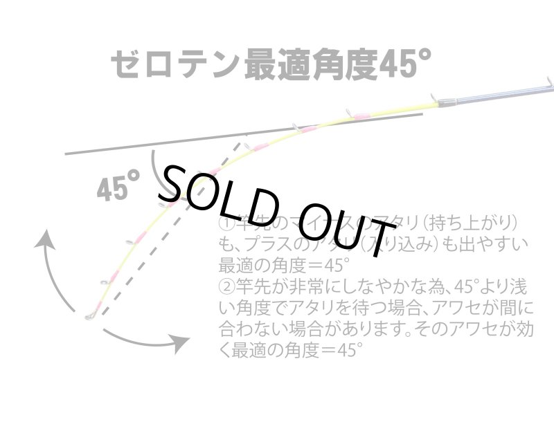 画像4: REGALIA ZEROTEN MULTI 175 (4)