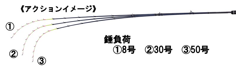 画像2: [在庫限り|再生産無し]アマノ釣具　REGALIA ZEROTEN MULTI 175 (2)