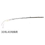 画像2: アマノ釣具　WANFUGU175 (2)