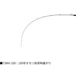 画像16: ダイワ　リーディングスリルゲーム (16)