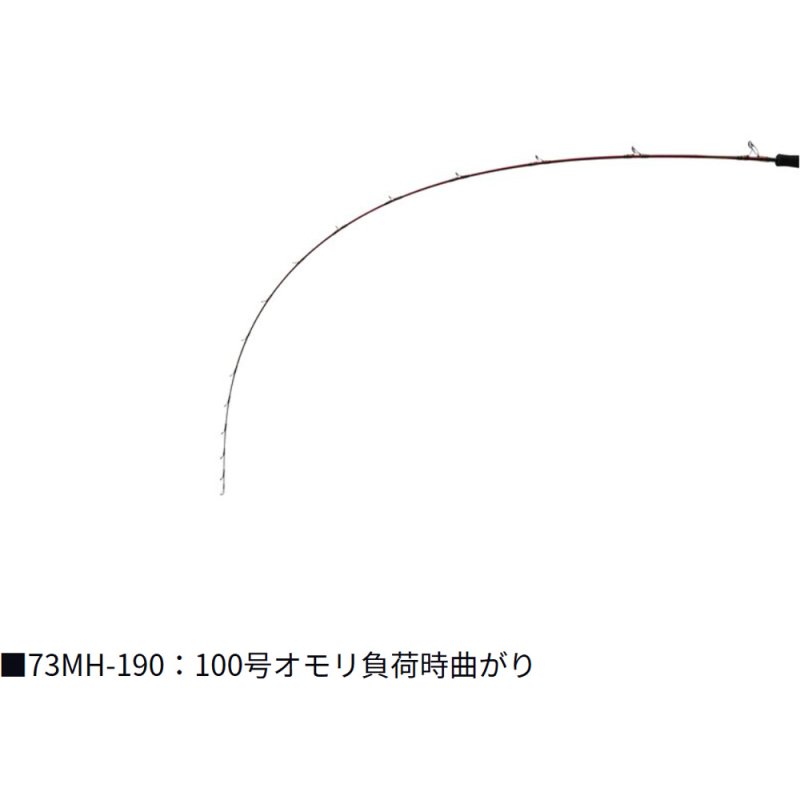 画像16: ダイワ　リーディングスリルゲーム (16)