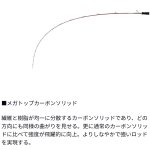 画像3: ダイワ　リーディングスリルゲーム (3)