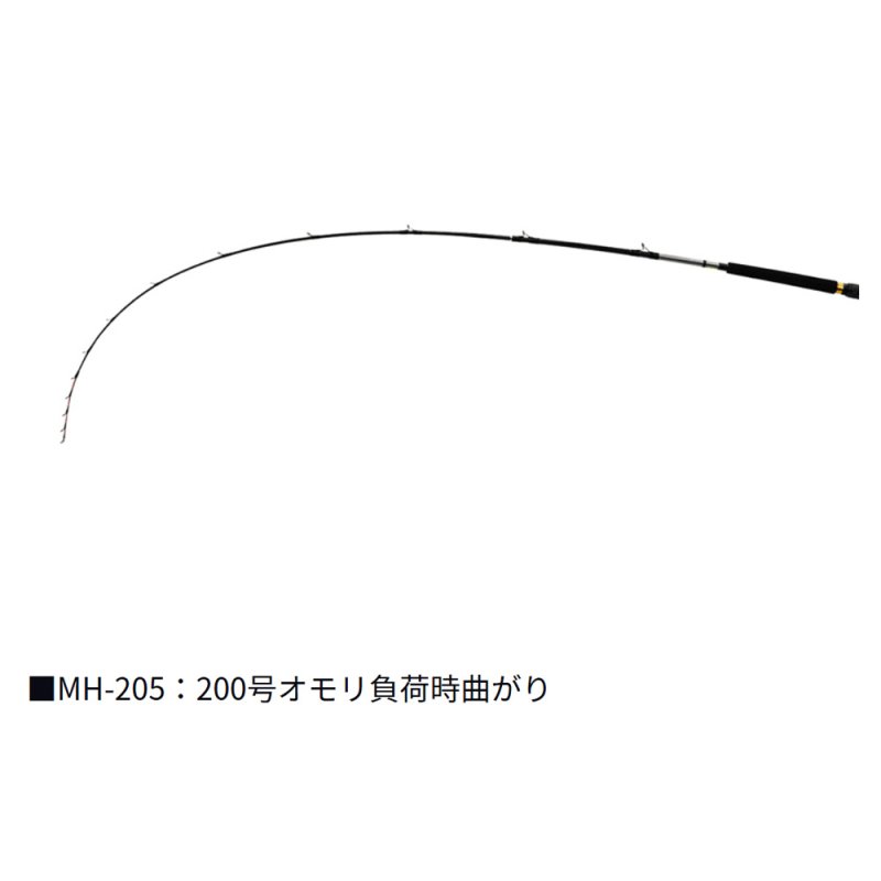 画像3: ダイワ　メタリアアカムツ (3)