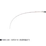 画像14: ダイワ　リーディングスリルゲーム (14)