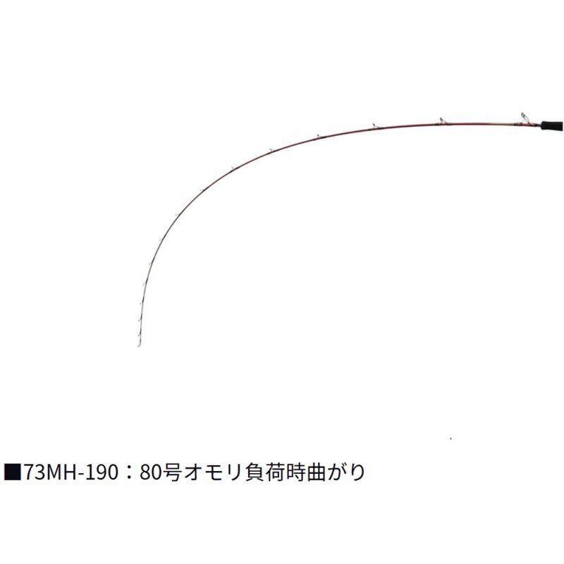 画像15: ダイワ　リーディングスリルゲーム (15)