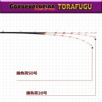 画像3: ゴクエボリューション フグスティック トラフグ180 (3)