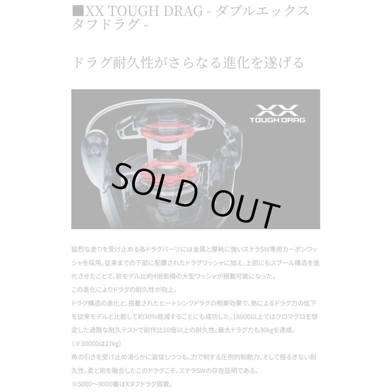 画像2: [新入荷]シマノ 26ステラSW 6000XG (2)