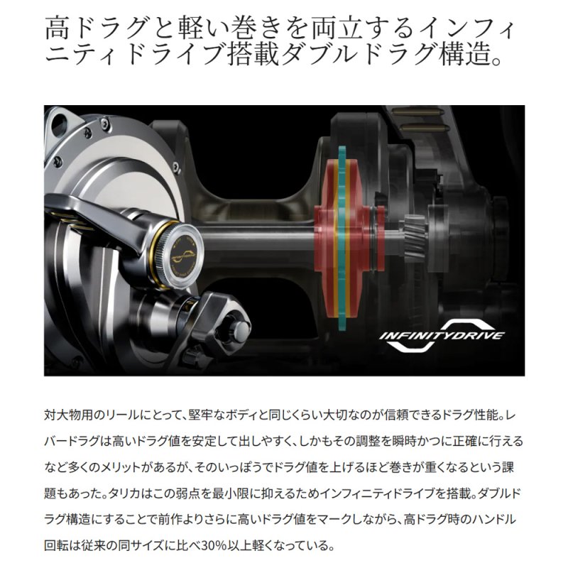 画像4: [2026年04月発売予定|予約受付中]シマノ　26タリカ25II (4)