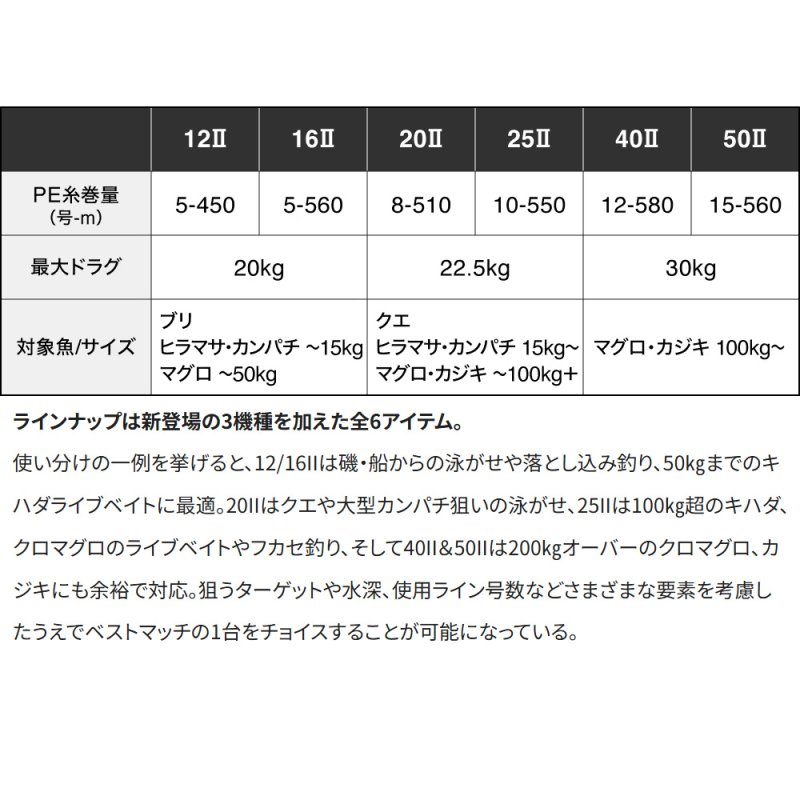 画像3: [2026年04月発売予定|予約受付中]シマノ　26タリカ25II (3)