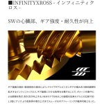 画像5: [2026年04月発売予定|予約受付中]シマノ 26ステラSW 20000PG (5)