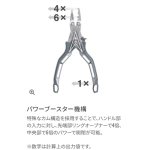 画像4: [2026年03月発売予定|予約受付中]シマノ オシアリミテッドプライヤー (4)