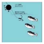 画像2: NISSIN カットウフグシンカー40号 (2)