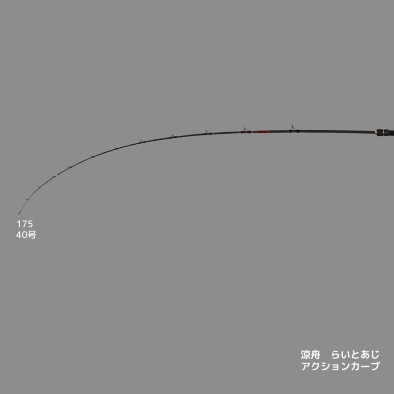 画像2: アルファタックル　涼舟 らいとあじ (2)